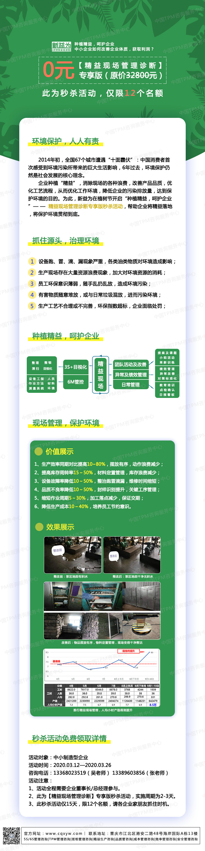 種植精益，呵護(hù)企業(yè)——精益現(xiàn)場(chǎng)管理診斷專(zhuān)享版秒殺活動(dòng)