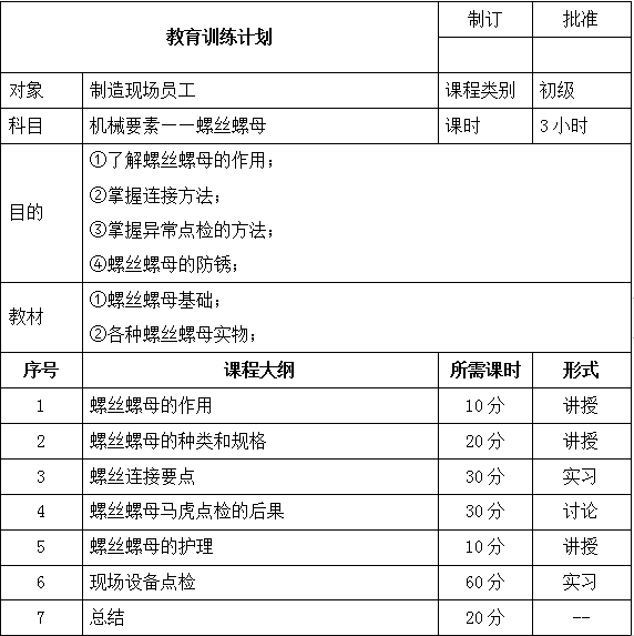 教育訓(xùn)練計(jì)劃書(shū)
